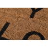 imageNovogratz by Momeni Rugs Aloha Collection Happy Feet Doormat 16quot x 26quot Natural BrownNatural