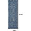 imageNovogratz by Momeni Rugs Villa Monaco Area IndoorOutdoot Outdoor RugBlue