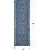 imageNovogratz by Momeni Rugs Villa Monaco Area IndoorOutdoot Outdoor RugBlue