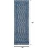 imageNovogratz by Momeni Rugs Villa Monaco Area IndoorOutdoot Outdoor RugBlue