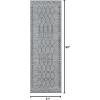 imageNovogratz by Momeni Rugs Villa Monaco Area IndoorOutdoot Outdoor RugGrey