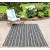 imageNovogratz by Momeni Rugs Villa Sicily Indoor Outdoor Area Rug 2 X 10 Runner BlueCharcoal