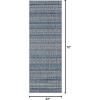 imageNovogratz by Momeni Rugs Villa Tuscany Indoor Outdoor Area Rug 2 X 6 Runner Blue