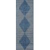imageNovogratz by Momeni Villa Cavallo Indoor Out Door Rug 27quot X 76quot Runner Charcoal VILLAVI07CHR2776Blue