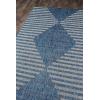 imageNovogratz by Momeni Villa Cavallo Indoor Out Door Rug 27quot X 76quot Runner Charcoal VILLAVI07CHR2776Blue