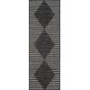 imageNovogratz by Momeni Villa Cavallo Indoor Out Door Rug 27quot X 76quot Runner Charcoal VILLAVI07CHR2776Charcoal