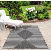 imageNovogratz by Momeni Villa Cavallo Indoor Out Door Rug 27quot X 76quot Runner Charcoal VILLAVI07CHR2776Charcoal