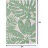 imageNovogratz by Momeni Villa Salerno Charcoal IndoorOutdoor Area Rug 710quot X 1010quotGreen