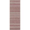 imageNovogratz Villa Collection Tuscany IndoorOutdoor Area Rug 27quot x 76quot Runner Copper