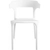 imageNovogratz Poolside Collection Felix Stacking Dining Chairs IndoorOutdoor 4Pack French BlueWhite