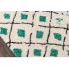 imageNovogratz by Momeni Bungalow Green Runner Area Rug 23quot x 80quot36 x 56 Rectangular