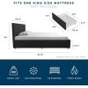 imageNovogratz Kelly Upholstered Bed with Underbed Storage Drawers and Clean Lined Headboard Queen Dark Gray LinenDark Gray Linen