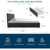 imageNovogratz Kelly Upholstered Bed with Underbed Storage Drawers and Clean Lined Headboard Queen Dark Gray LinenNavy