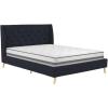 imageNovogratz Her Majesty Tufted Upholstered Bed Frame Full Pink LinenBlue Linen