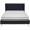 imageNovogratz Her Majesty Tufted Upholstered Bed Frame Full Pink LinenBlue Linen