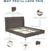 imageNovogratz Her Majesty Tufted Upholstered Bed Frame Full Pink LinenGrey