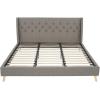 imageNovogratz Her Majesty Tufted Upholstered Bed Frame Full Pink LinenGrey Linen