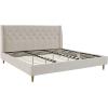 imageNovogratz Her Majesty Tufted Upholstered Bed Frame Full Pink LinenIvory