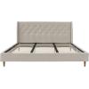 imageNovogratz Her Majesty Tufted Upholstered Bed Frame Full Pink LinenIvory