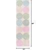 imageNovogratz by Momeni Delmar Agatha Dots Multicolor Area Rug 36quot X 56quotPastel