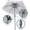 image:imageNovogratz 88064CWG1E Poolside Connie Outdoor Umbrella Gray