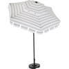 image:imageNovogratz 88064CWG1E Poolside Connie Outdoor Umbrella Gray